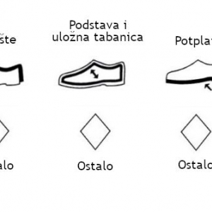 ČIZMA MUŠKA NIS.-FILC br.43 BOROVO (Art. 200/A)
