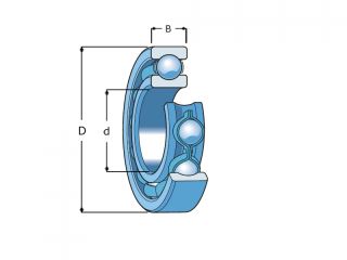 6006-2RS1/C3 SKF LEŽAJ Cijena