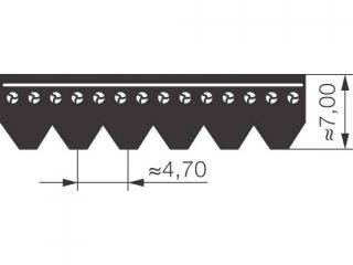 REMEN POLY PL 2070 GATES Cijena