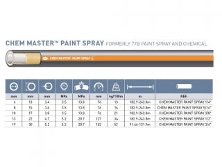 CRIJEVO ZA BOJU fi 13 PAINT SPRAY, 52 BARA GATES Cijena