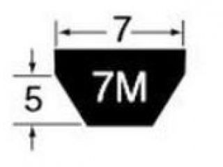 REMEN 7 M  500 OPTIBELT Cijena