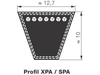 XPAX1257 Lw QP4 GATES REMEN KLINASTI Cijena