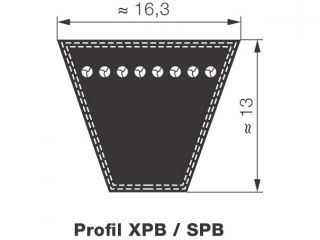 SPBX3425 Lw (1537326) GATES REMEN KLINASTI Cijena