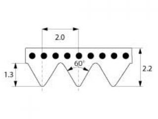 REMEN POLY TB2 360 MEGADYNE Cijena