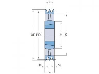 REMENICA SPA 180/1 TB SKF Cijena