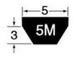 REMEN 5 M  560 GATES Cijena