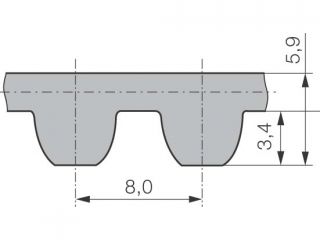 REMEN 8M 2800 62 POLY CHAIN GTV GATES Cijena