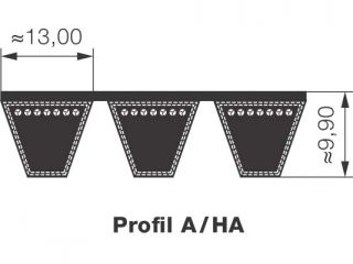 4HAX2800 La (1470339) GATES REMEN Cijena