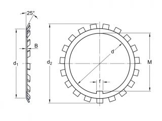 MB 10 SKF OSIGURAČ Cijena